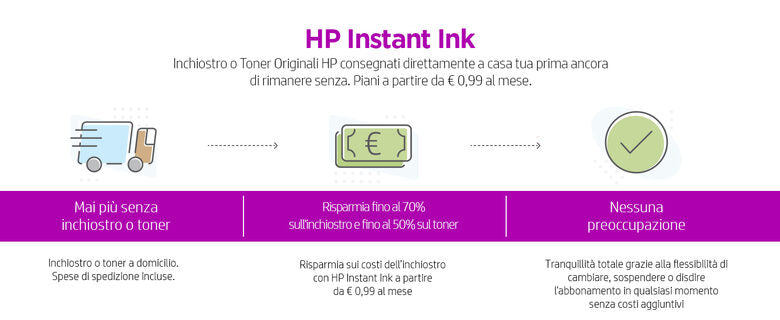 HP OfficeJet Pro 9022 All-in-one wireless printer Print,Scan,Copy from your phone, Instant Ink ready