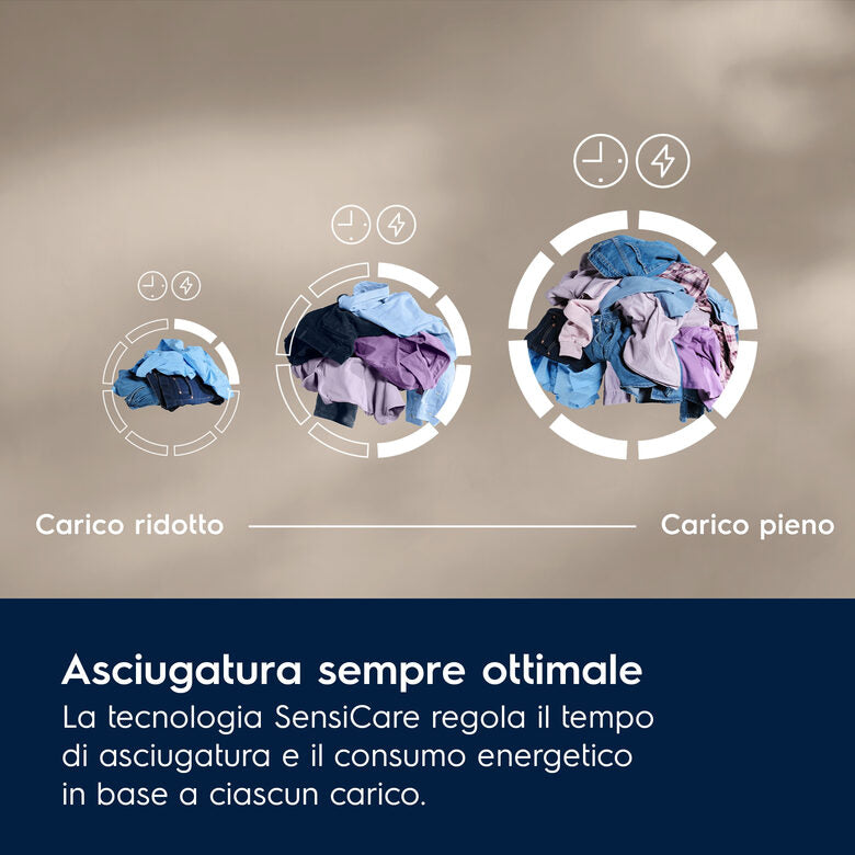Electrolux EW7H49B Serie 700 Asciugatrice A Libera Installazione 9 Kg, DelicateCare, Filtro EasyClean, Hygiene, Classe C, Nero