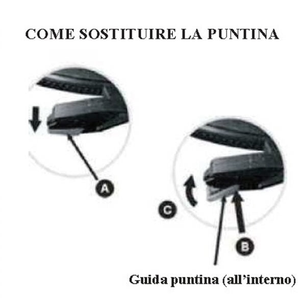 New Majestic PNT-508 Ago per piatto audio
