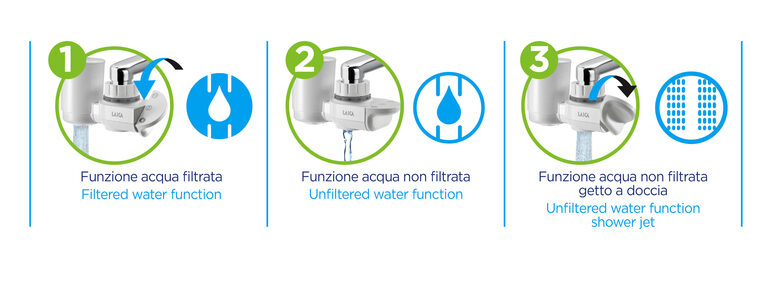 Laica Filtro per rubinetto VENEZIA
