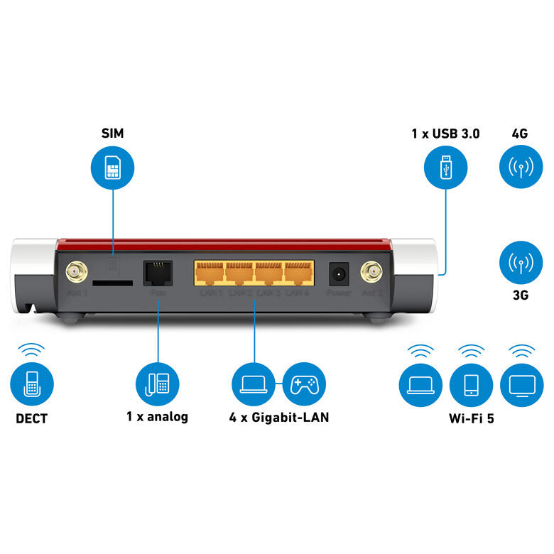 FRITZ! Box 6850 LTE router wireless Gigabit Ethernet Dual-band (2.4 GHz/5 GHz) 3G 4G Rosso, Bianco