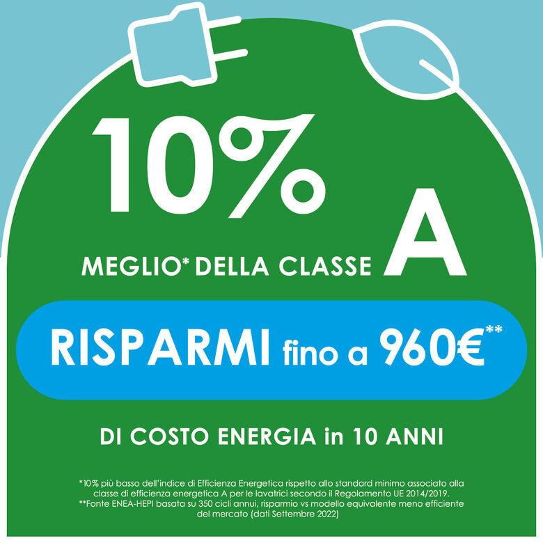 Candy CSO 496TWMB6/1-S Lavatrice A Libera Installazione 9 Kg, 1400 Giri, Smart Pro Inverter, Snap&Wash, Quick&Clean, Classe A, Bianco