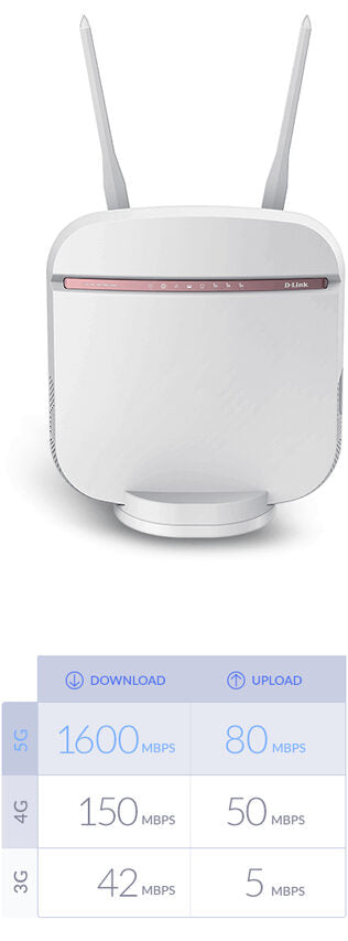 D-Link DWR-978/E router wireless Gigabit Ethernet Dual-band (2.4 GHz/5 GHz) 5G Bianco