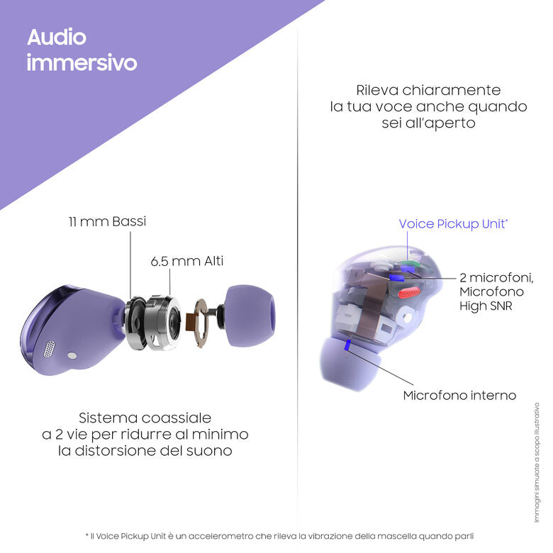Samsung Cuffie Auricolari Wireless Galaxy Buds Pro Phantom Silver
