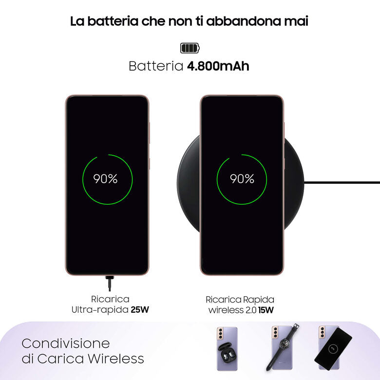Samsung Galaxy S21+ 5G 128 GB Display 6.7" Dynamic AMOLED 2X Phantom Violet