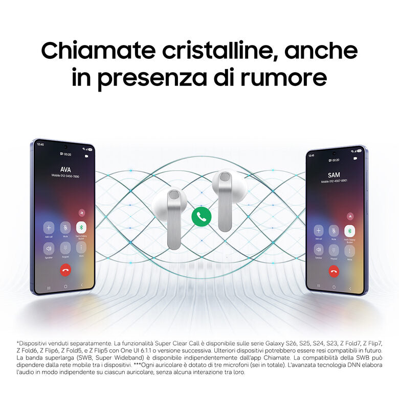 Samsung Galaxy Buds4, White, Corpo in metallo, Altoparlante a 1 via, equalizzatore adattivo, Chiamate cristalline, Audio a 360°, ANC, Controllo adattivo del rumore Connessione senza interruz