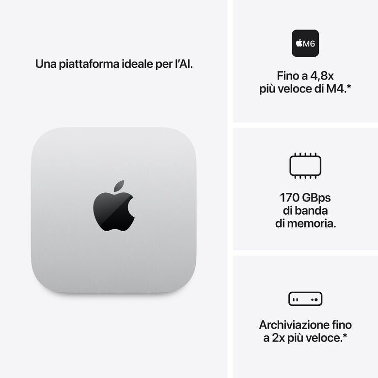Apple Mac mini : Chip M6 con cpu 12 core e gpu 12 core, 512GB SSD - Argento