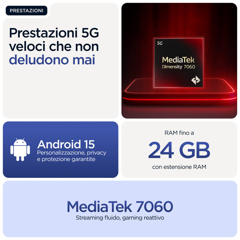 Motorola moto g56 5G 17,1 cm (6.72") Dual SIM ibrida Android 15 USB tipo-C 8 GB 256 GB 5200 mAh Blu