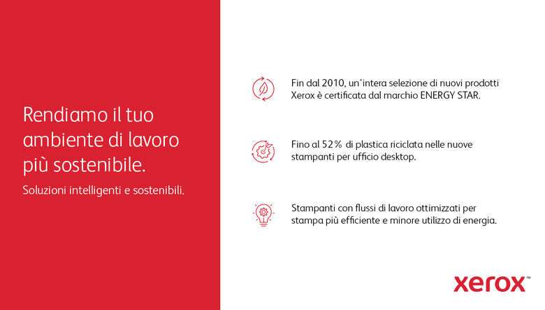 Xerox B225 A4 34 ppm Copia/Stampa/Scansione wireless con stampa fronte/retro PS3 PCL5e/6 ADF 2 vassoi Totale 251 fogli