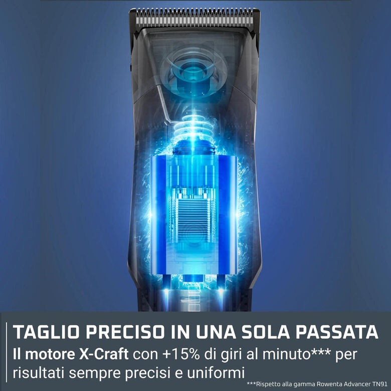 Rowenta X Series 700 Regolabarba Multifunzione 14-in-1 da Uomo, Lame Autoaffilanti in Acciaio Inox ad Alto Tenore di Carbonio, TN9650