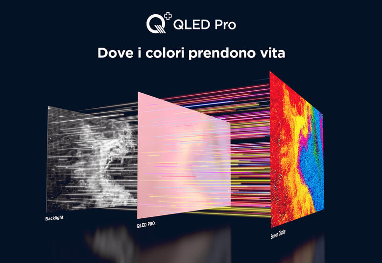 TCL 43C655 Televisione Smart TV 43 Pollici Qled 4K Serie C6 Dolby Vision Atmos Google TV