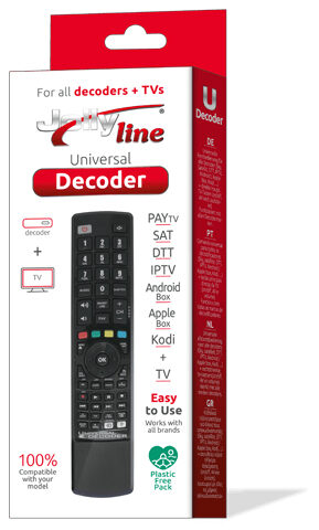 G.B.S. Elettronica 1704 telecomando RF Wireless Universale Pulsanti