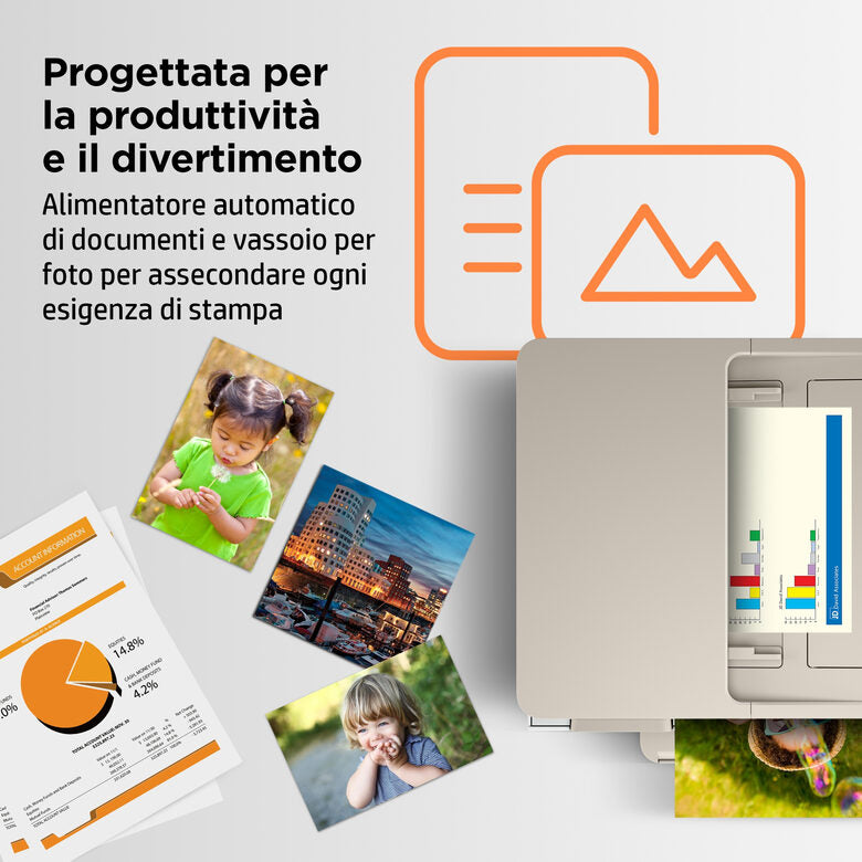 HP ENVY Stampante multifunzione HP Inspire 7924e, Casa, Stampa, copia, scansione, Wireless; HP+; Idonea per HP Instant ink; Alimentatore automatico di documenti