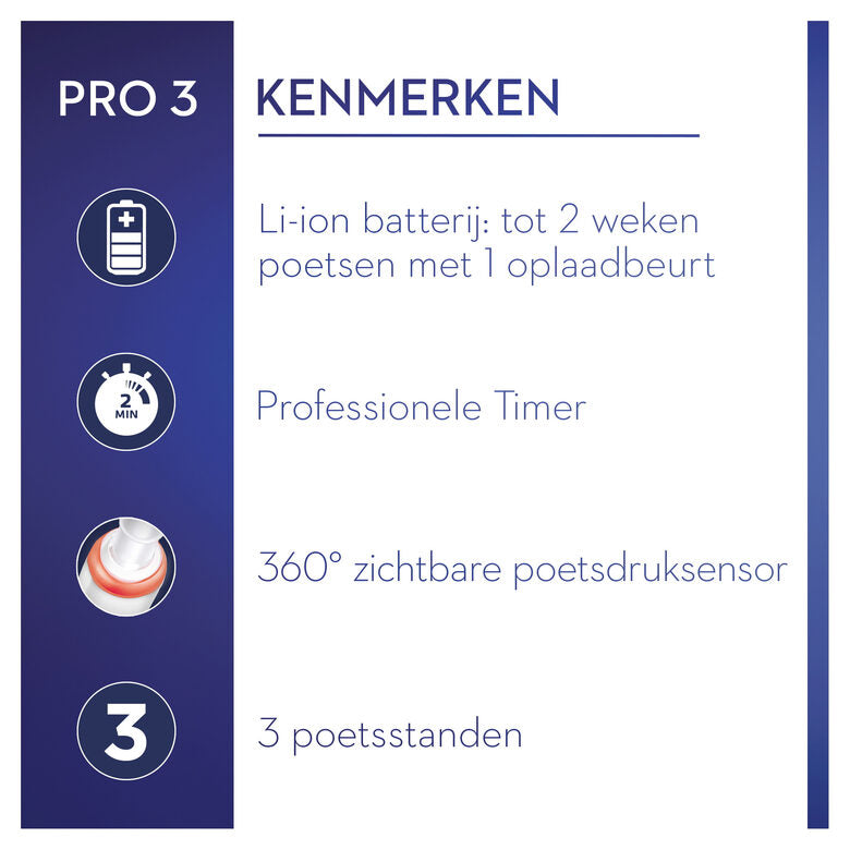 Oral-B Pro 3 Spazzolino Elettrico Ricaricabile - 3700 Bianco. 1 Spazzolino + 2 Testine