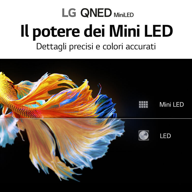 LG QNED 65QNED916PA 65" Smart TV 4K Wi-Fi Processore α7 Gen4 4K TV AI Picture