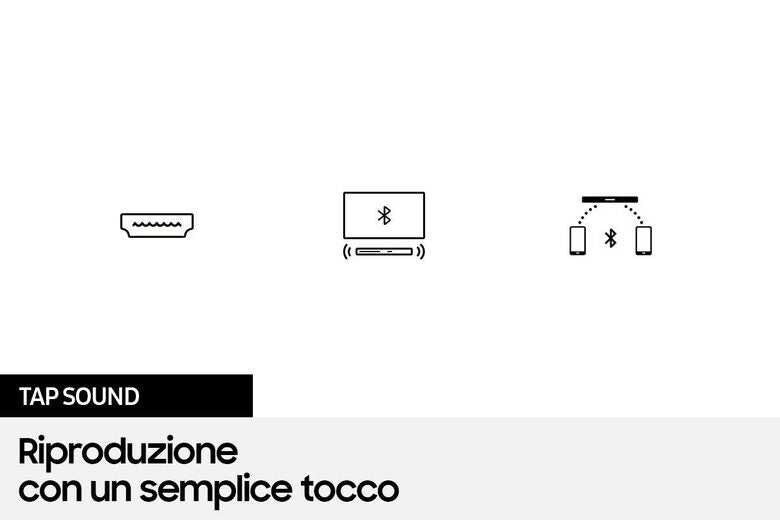 Samsung HW-S50A Grigio 3.0 canali