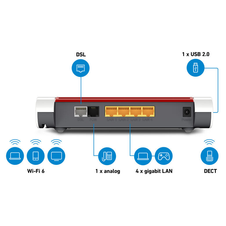 AVM FRITZ!Box 7530 AX router wireless Gigabit Ethernet Dual-band (2.4 GHz/5 GHz) Rosso, Bianco