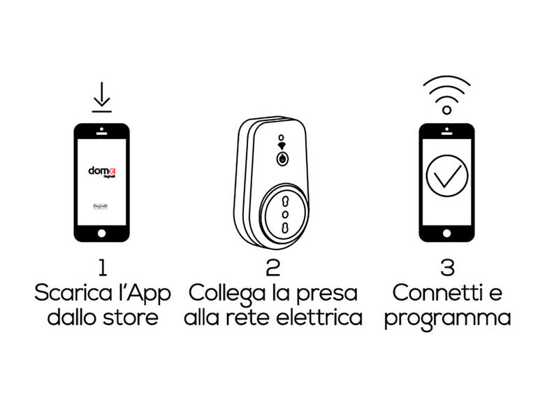 Beghelli Presa smart Wi-Fi