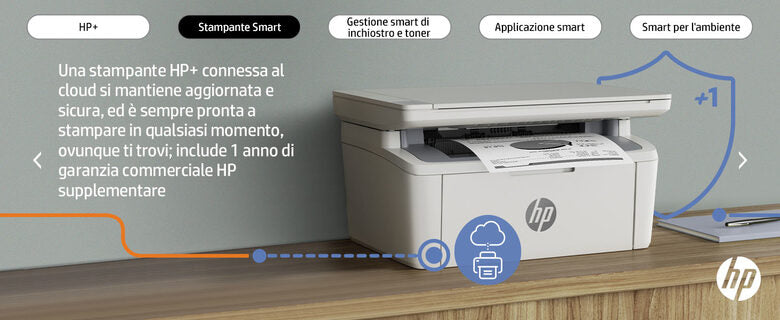 HP LaserJet Stampante multifunzione M140w, Bianco e nero, Stampante per Piccoli uffici, Stampa, copia, scansione, wireless, Scansione verso e-mail, scansione verso PDF
