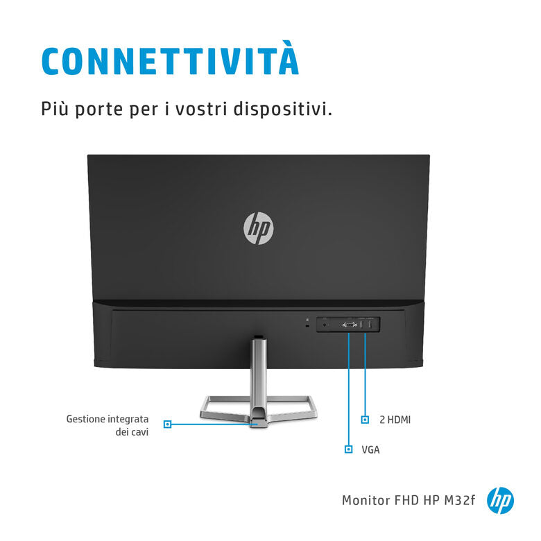HP Monitor FHD M32f