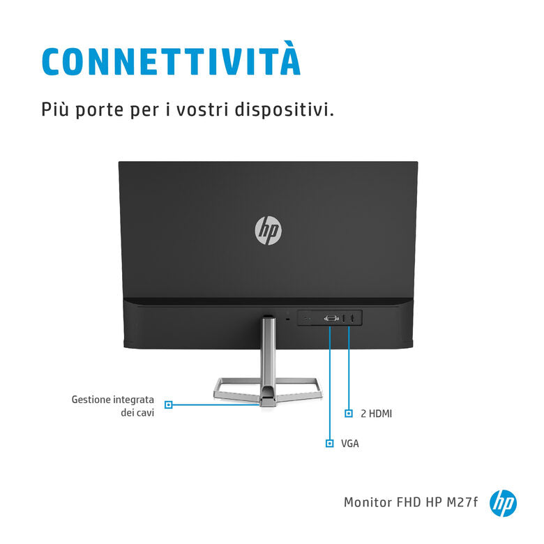 HP Monitor FHD M27f