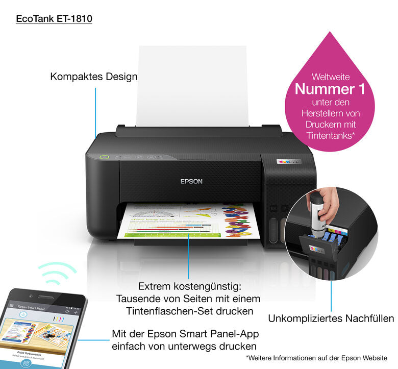 Epson Stampante Multifunzione EcoTank ET-1810