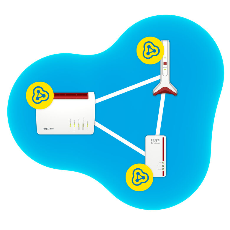 AVM FRITZ!Repeater 6000 6000 Mbit/s Bianco