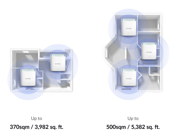 D-Link EAGLE PRO AI AX1500 Dual-band (2.4 GHz/5 GHz) Wi-Fi 6 (802.11ax) Bianco 1 Interno