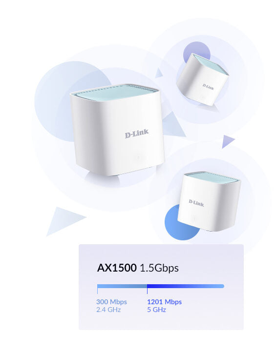 D-Link EAGLE PRO AI AX1500 Dual-band (2.4 GHz/5 GHz) Wi-Fi 6 (802.11ax) Bianco 1 Interno
