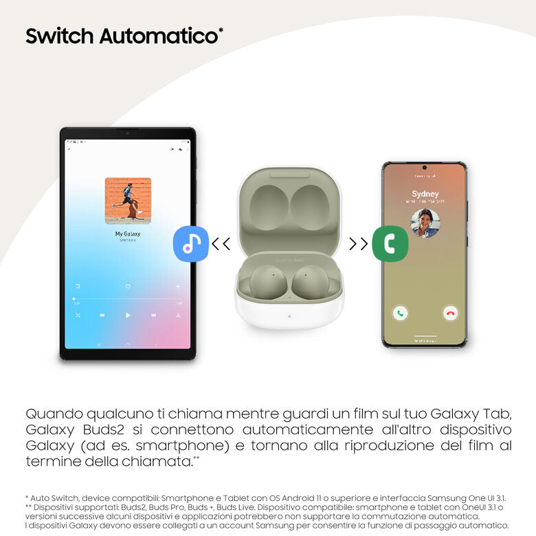 Samsung Galaxy Buds2 Auricolari Bluetooth Olive Batteria 472 mAh