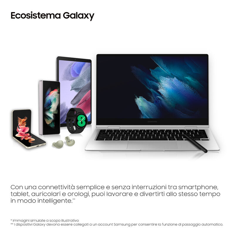 Samsung Galaxy Buds2 Auricolari Bluetooth Olive Batteria 472 mAh