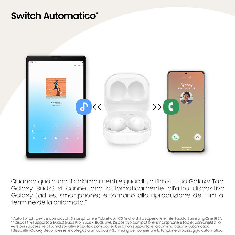 Samsung Galaxy Buds2 Auricolari Bluetooth White Batteria 472 mAh