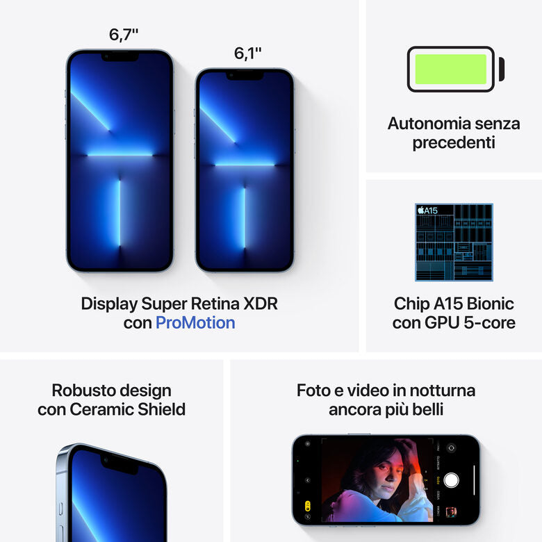 Apple iPhone 13 Pro Max 512GB Azzurro Sierra