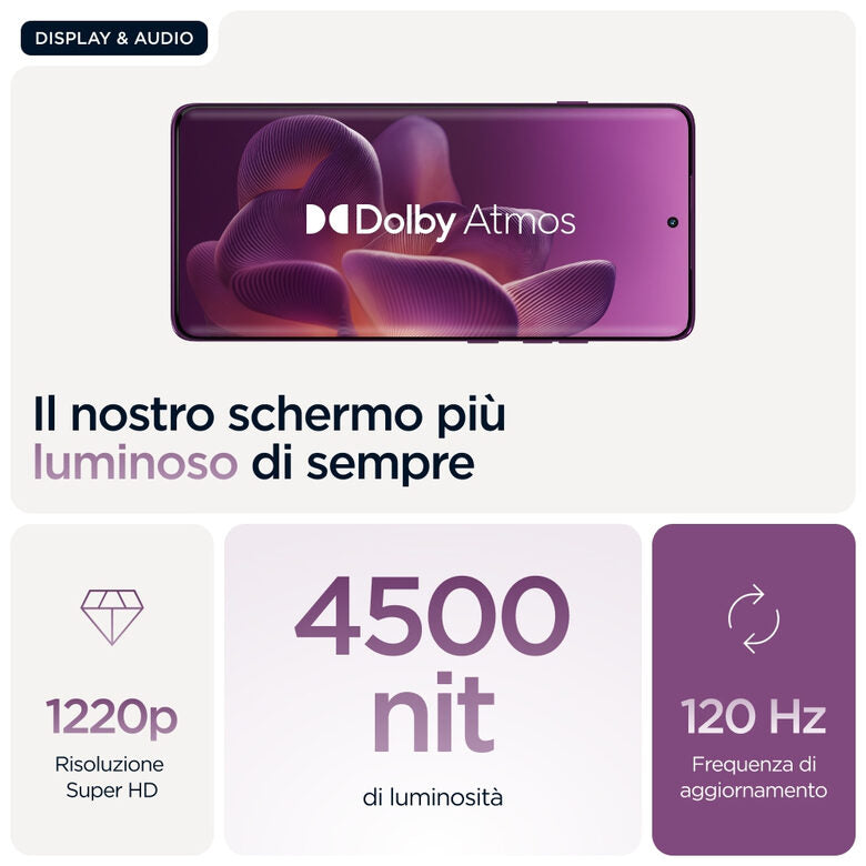 Motorola edge 60 pro con Moto AI (12/512GB, Fotocamera 50+50+10MP, selfie 50MP, Display 6.67" pOLED 120Hz, MediaTek Dimensity 8350, batteria 6000mAh, ricarica 90W, Android 15), PANTONE Spark