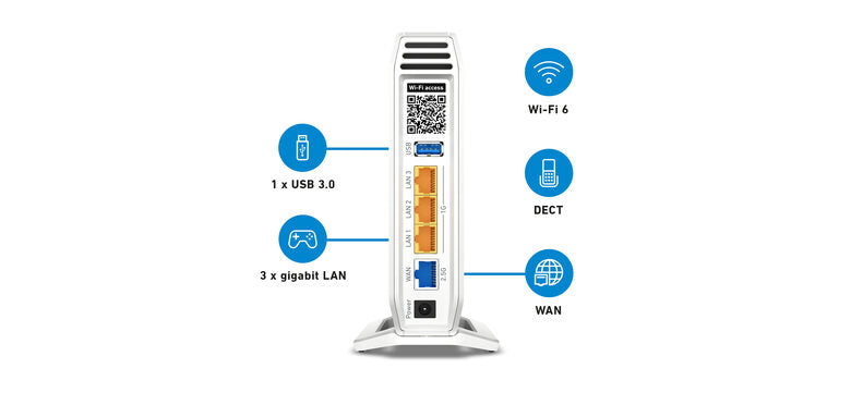 AVM FRITZ!Box WLAN 4060: WLAN-Router 6000 Mbit/s Bianco