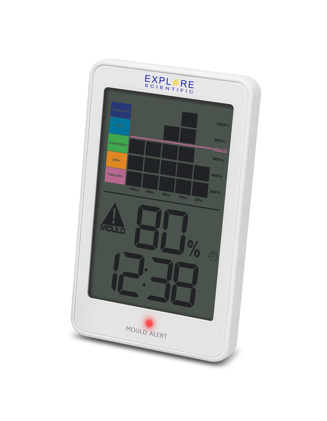 Oregon Scientific WSH1008 Interno Igrometro elettronico Bianco