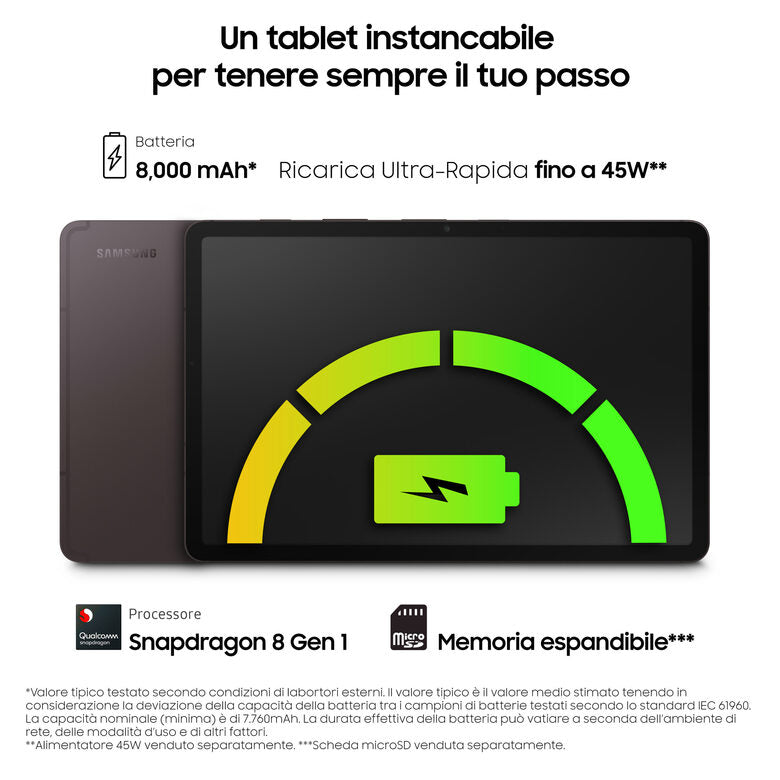 Samsung Galaxy Tab S8 Tablet Android 11 Pollici 5G RAM 8 GB 128 GB Tablet Android 12 Graphite [Versione italiana]