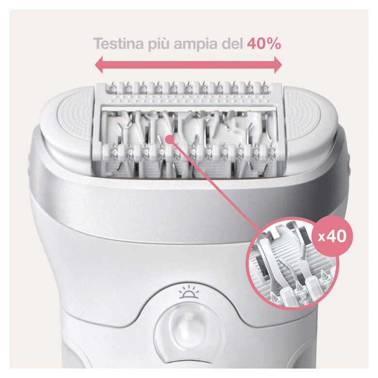 Braun Silk-épil 9 9-705, Epilatore Donna Per Una Rimozione Duratura Dei Peli, Bianco/Argento