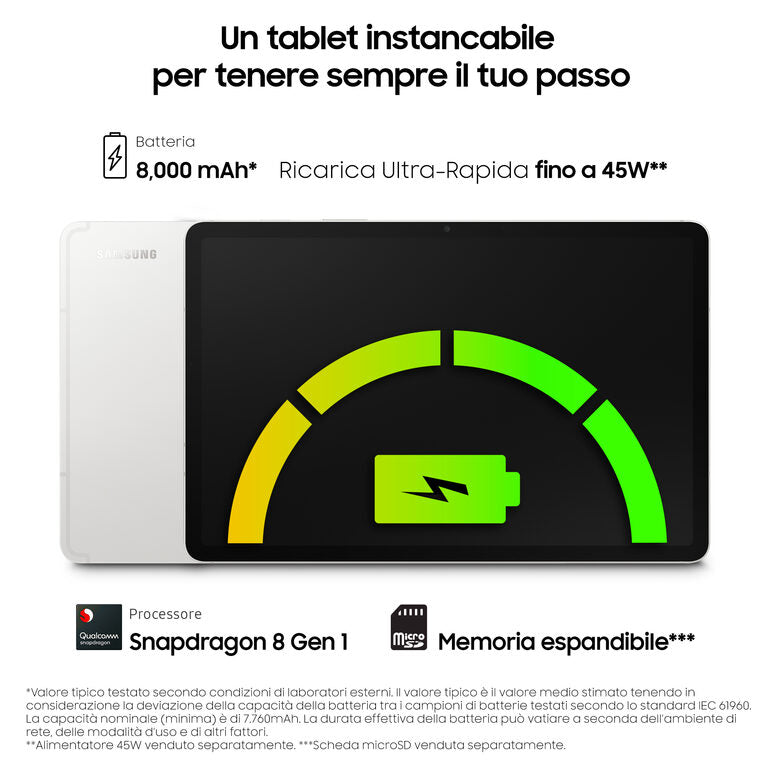 Samsung Galaxy Tab S8 Tablet Android 11 Pollici 5G RAM 8 GB 128 GB Tablet Android 12 Silver