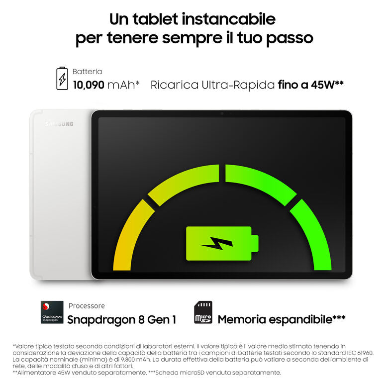 Samsung Galaxy Tab S8+ Tablet Android 12.4 Pollici 5G RAM 8 GB 256 GB Tablet Android 12 Silver [Versione italiana]