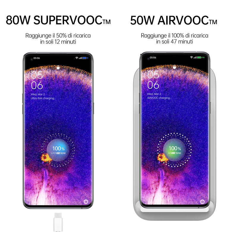 OPPO Find X5 Pro 17 cm (6.7") Doppia SIM Android 12 5G USB tipo-C 12 GB 256 GB 5000 mAh Bianco