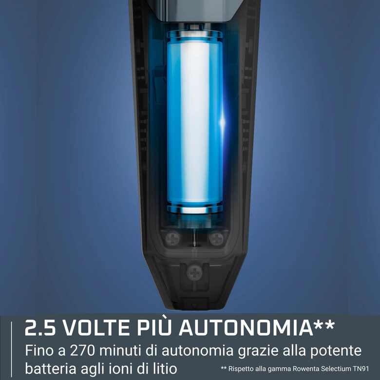 Rowenta X Series 700 Regolabarba Multifunzione 14-in-1 da Uomo, Lame Autoaffilanti in Acciaio Inox ad Alto Tenore di Carbonio, TN9650