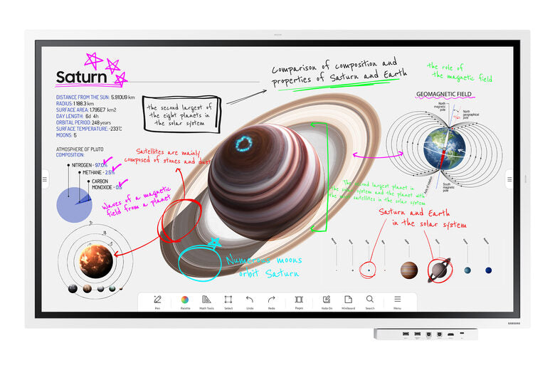 Samsung WM55B Pannello piatto per segnaletica digitale 139,7 cm (55") VA Wi-Fi 350 cd/m² 4K Ultra HD Bianco Touch screen Processore integrato Tizen 6.5 16/7