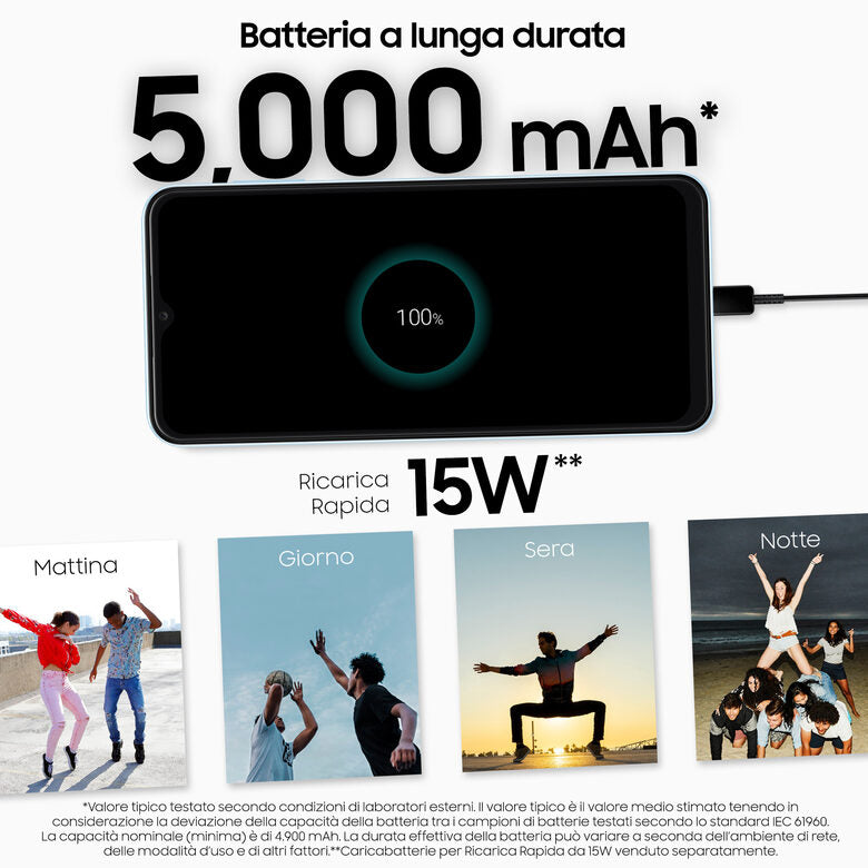 Samsung Galaxy A13 16,8 cm (6.6") Doppia SIM Android 12 4G USB tipo-C 4 GB 64 GB 5000 mAh Azzurro