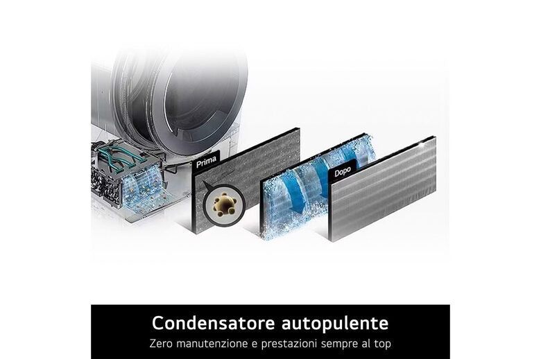 LG RNX5009TWBB Serie X5 Asciugatrice Libera Installazione 9 Kg, Pompa Di Calore Dual Inverter, Turbo Dry, AI Dry, Wi-Fi, Allergy Care, Classe B, Bianco