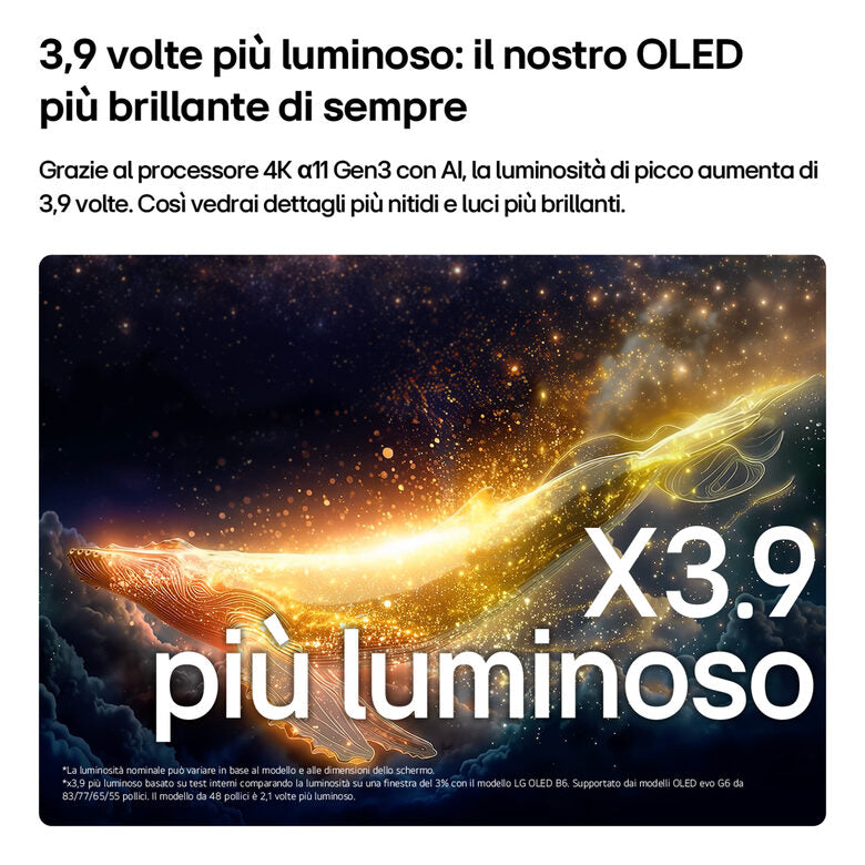 LG OLED evo AI 65'' Serie G6S OLED65G66LS, 4K, Hyper Radiant Color, Processore α11 Gen3, VRR 165Hz,G-Sync, SMART TV 2026