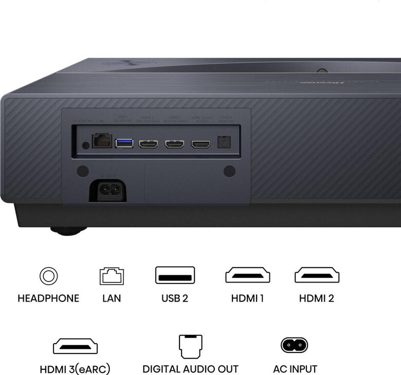 Hisense Laser Cinema 4K 80"-150"