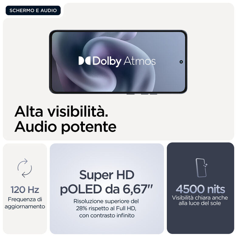 Motorola moto g86 5G 16,9 cm (6.67") Doppia SIM Android 15 USB tipo-C 8 GB 256 GB 5200 mAh Blu scuro