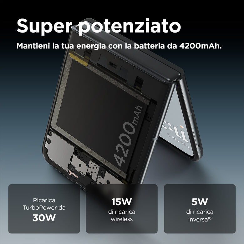 Motorola razr 50 17,5 cm (6.9") Smartphone Doppia SIM Android 14 5G USB tipo-C 8 GB 256 GB 4200 mAh Grigio