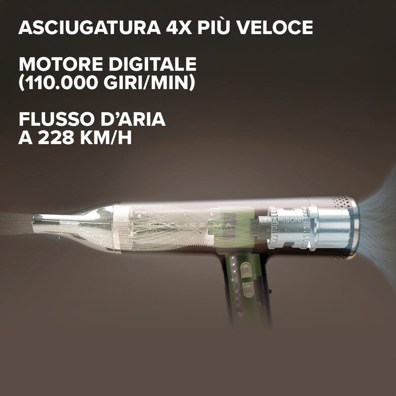 Bellissima Ceramisonic Asciugacapelli, Motore Digitale ad alta velocità, ultraleggero, con tecnologia Tecnologia Ion Ceramic Hi-Pro, ioni, 3 velocità, 3 temperature, Impostazione Gentle Dry,